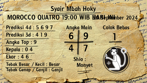 Prediksi Morocco Quatro 19:00 WIB