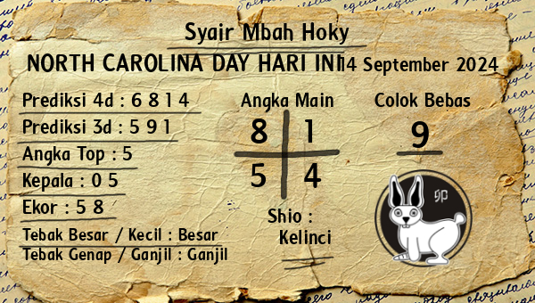 Prediksi North Carolina Day