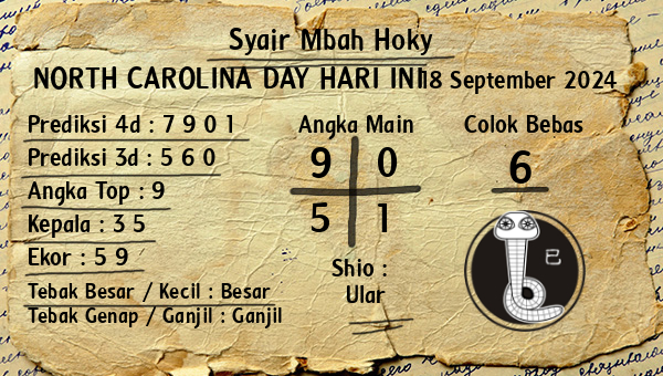 Prediksi North Carolina Day