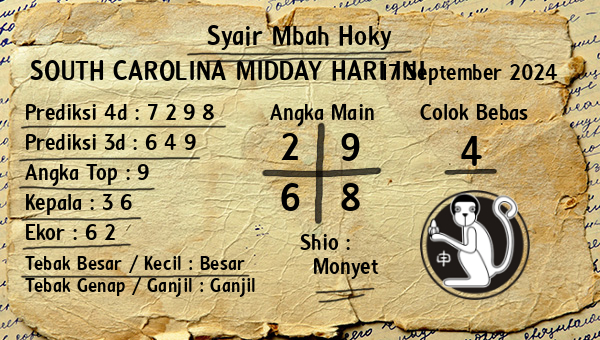 Prediksi South Carolina Midday